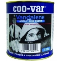 Anti-Climb Paint