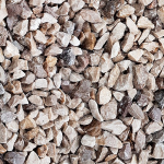 Image for Aggregates, Concrete & Cement